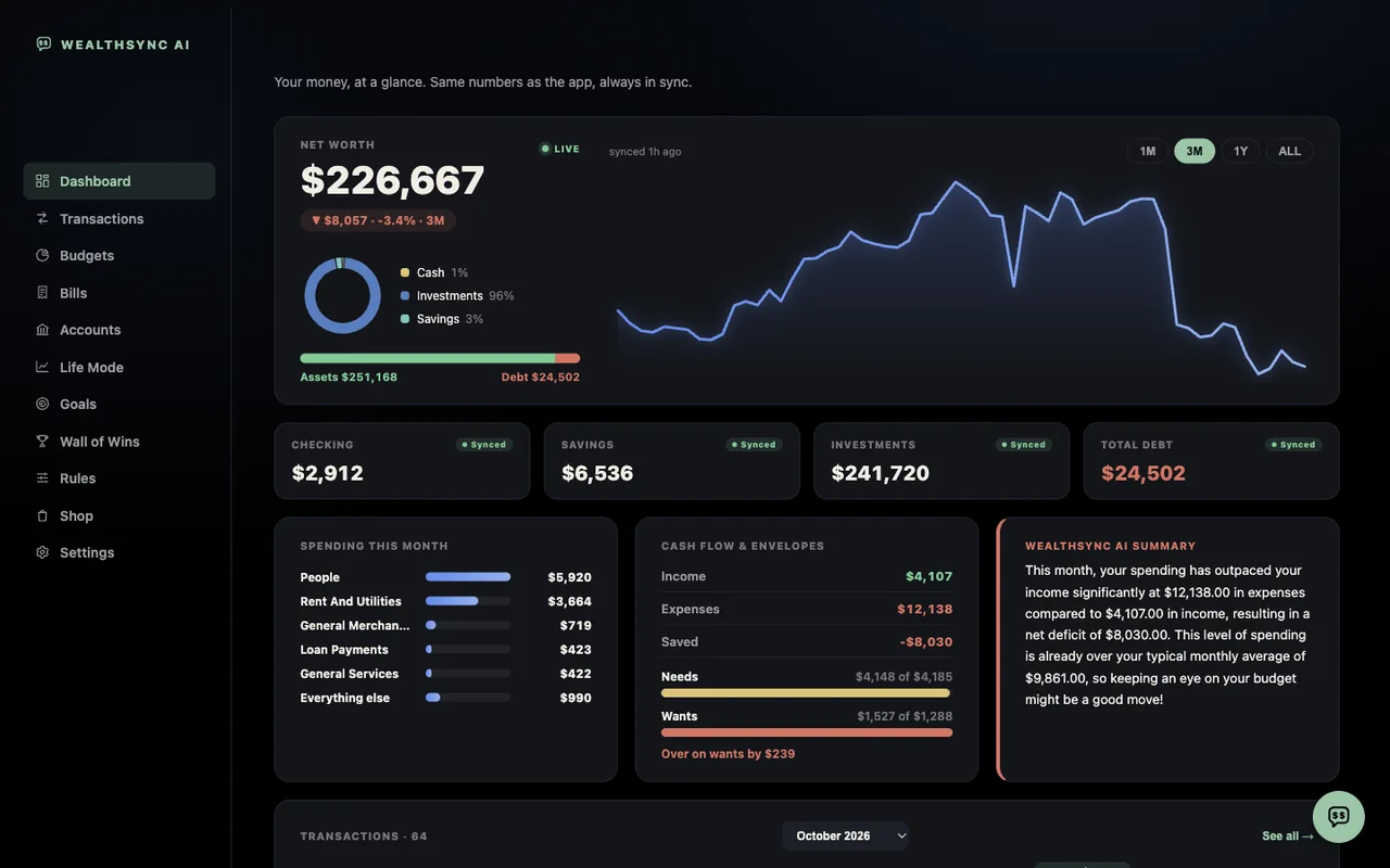 Ask WealthSync AI answering a question about this month's spending
